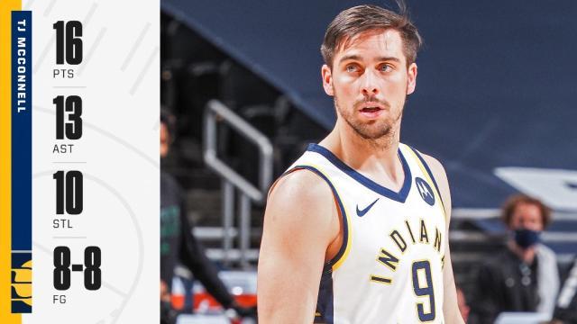 白人后卫成NBA新一代“神偷”替补登场无碍创造历史